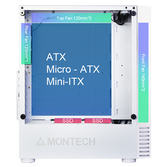 Montech Cases